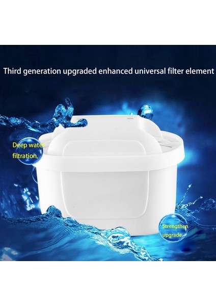 1 Adet (Waterdrop's Sürahiler Için Değildir) Tüm Brita Maxtra+ Sürahilerle Uyumlu (Yurt Dışından) indirimleri