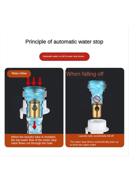 Üçlü Girişli Üçlü Kontrol Çamaşır Makinesi Musluğu Siyah Gri (Yurt Dışından) modelleri