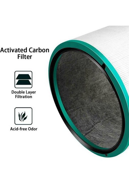 Dyson Pure Hot + Cool Link HP00/HP01/HP02/DP01/DP02/DP03 Için Filtre (Yurt Dışından) fiyatları