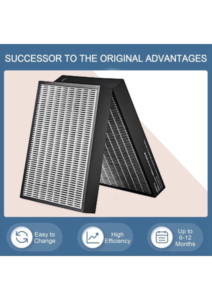 Blueair 7410I, 7440I ve 7470I Için 7400 Hava Temizleyici Filtre Değişimi (Yurt Dışından) fiyatları
