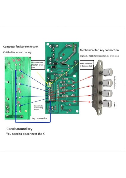 Elektrikli Vantilatör Üniversal Onarım Kartı Üniversal Modifiye Devre Kartı (Yurt Dışından) modelleri