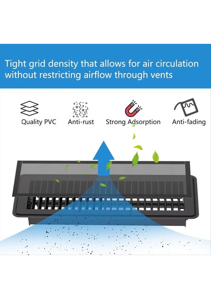 Zemin Havalandırma Kapakları, Manyetik Havalandırma Kapakları, Ağ Filtreli Havalandırma Filtresi, A (Yurt Dışından) modelleri