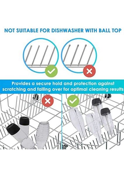 Sodastream Crystal Duo Şişe Tutucu Için Bulaşık Makinesi Eki 5 Adet (Yurt Dışından) fırsatları