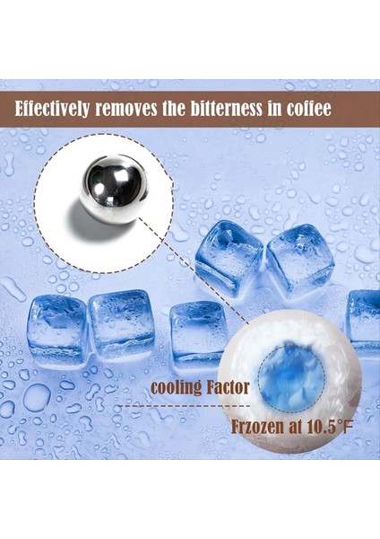 Espresso Kahvesi Için Espresso Dondurulmuş Top Espresso Soğutma Aracı (Yurt Dışından) indirimleri