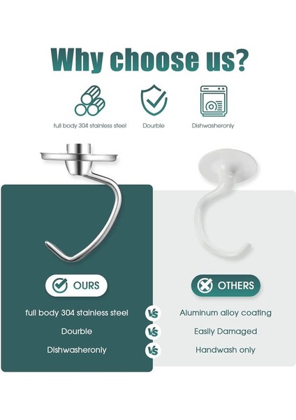 Kitchenaid Için Paslanmaz Çelik K45DH Hamur Kancası Aparatı (Yurt Dışından) modelleri