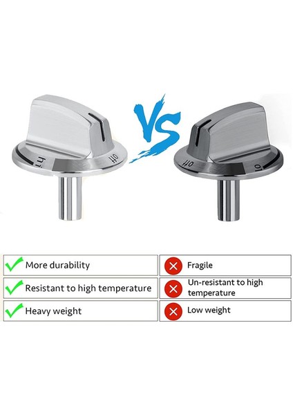 1 Adet Yükseltme 5304525746 Uzun Saplı Soba Düğmesi Değiştirmeleri (Yurt Dışından) indirimleri