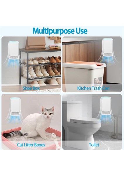 Ev Için Hava Iyonlaştırıcıları Ev Için Fişe Takılan Hava Temizleyici Sessiz (Abd) (Yurt Dışından) indirimleri