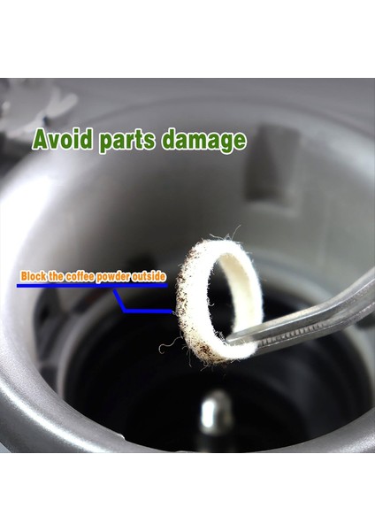 Breville Için Espresso Makinesi Öğütücü Yedek Keçe Rondelası (Yurt Dışından) fırsatları