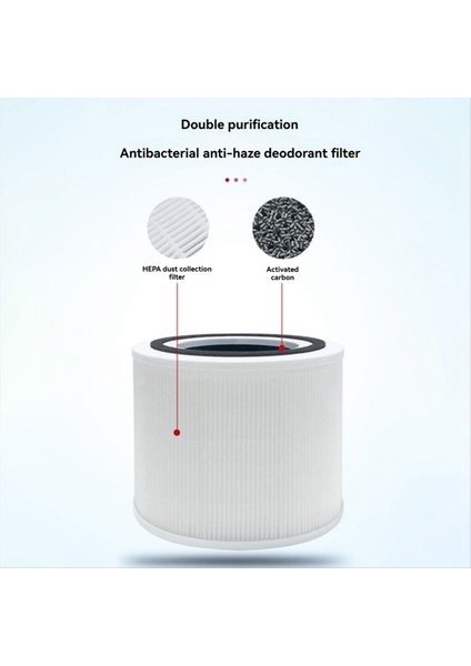 Levoit Hava Temizleyici Çekirdeği 200 Aktif Karbon Filtre Çekirdeği Için 2 Adet (Yurt Dışından) indirimleri