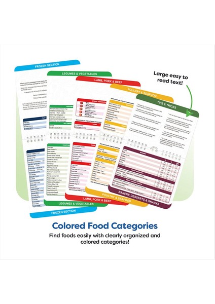 3'lü Fritöz Seti Hile Sayfası Mıknatıslar Kılavuz Kitapçığı, Pişirme Süreleri Tablosu (Yurt Dışından) fiyatları