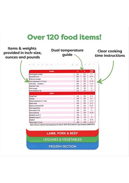 3'lü Fritöz Seti Hile Sayfası Mıknatıslar Kılavuz Kitapçığı, Pişirme Süreleri Tablosu (Yurt Dışından) modelleri