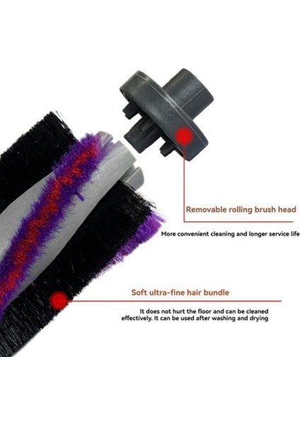 Mıdea Vcr M7 / M71CN / I10 Robot Vakum Parçaları Için 32PCS Ana Roller Yan Fırça Hepa Filtre Mop Kumaş Aksesuarları (Yurt Dışından) modelleri