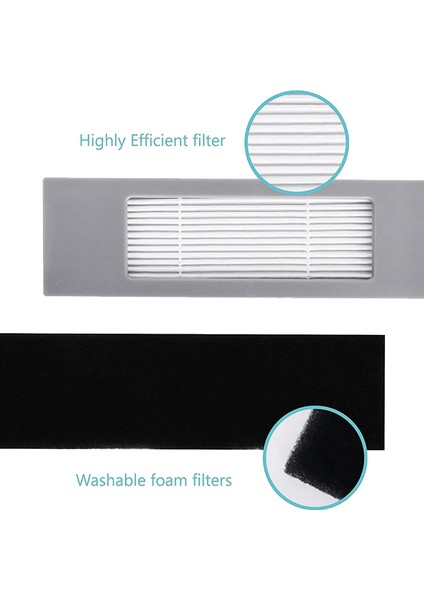 Roller Yan Fırça Filtre Mop Bezi Ecovacs Deebot Ozmo 920 950 Vakum Süpürge Parçaları Değiştirme Ev Aksesuarları (Yurt Dışından) modelleri