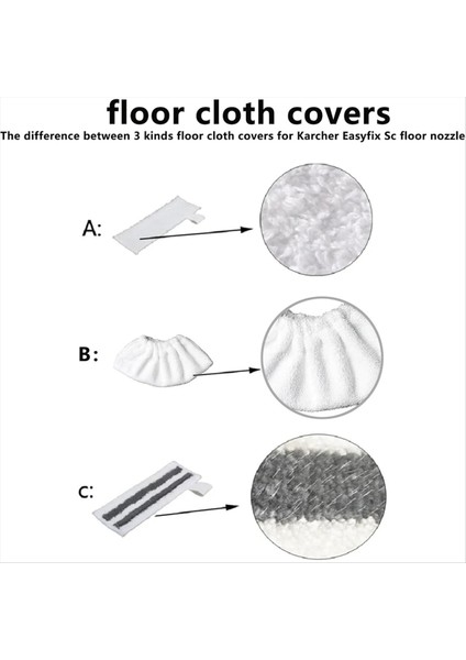 16 Pcs Mikrofiber Temizleme Paspas Pedleri Karcher Easyfix Sc2 Sc3 Sc4 Sc5 Buhar Temizleyici Yedek Parçaları Için Aksesuarlar Kiti (Yurt Dışından) fırsatları