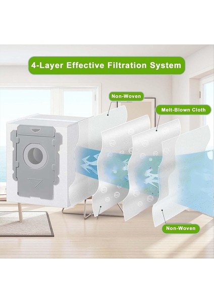 Robot Vakum Irobot Roomba S9 9150 S9 + Artı Ana Silindir Yan Fırça Hepa Filtre Toz Torbası Aksesuarları Için Yedek Parçalar (Yurt Dışından) modelleri