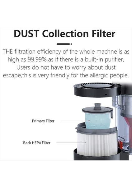 Roborock S7 T7S Için T7S Plus T7S Artı G10 Vakum Süpürge Parçaları Emme Istasyonu Otomatik Boşaltma Filtre Aksesuarları (Yurt Dışından) indirimleri