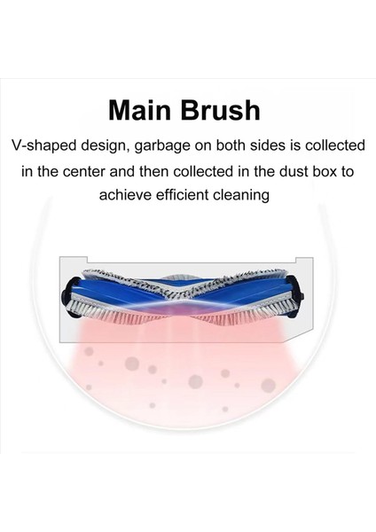 2 Takım Aksesuarları Ecovacs Deebot T30 OMNI/T30 Pro Omni Robotlu Süpürge Yan Fırça Hepa Filtre Paspas Bezi (Yurt Dışından) indirimleri