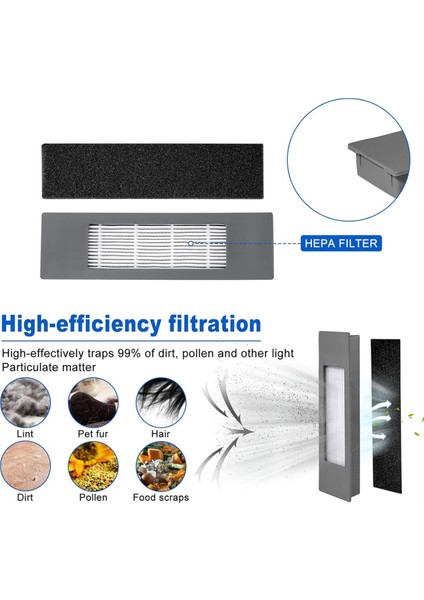 Ecovacs Deebot Ozmo T8 T8 Aıvı T8+ T8 Aıvı+ T8 Max N8 Pro/n8 Pro N8+ Plus N8 Pro+ Yedek Parça Kitleri (Yurt Dışından) fiyatları