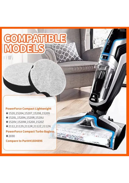 Bissell Powerforce Kompakt Hafif Dik 1520 ve 2112 Serisi Elektrikli Süpürge Için 10 Paket Yedek Filtre 1604896 (Yurt Dışından) indirimleri