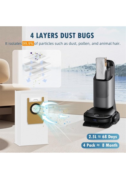 Eufy Omni S1 Pro/omni S1 Fırça Hepa Filtre Toz Torbası Için 24 Adet (Yurt Dışından) modelleri