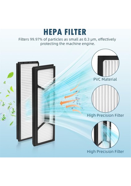 Eufy Omni S1 Pro/omni S1 Fırça Hepa Filtre Toz Torbası Için 24 Adet (Yurt Dışından) fırsatları