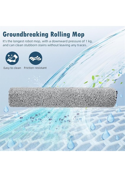 Eufy Omni S1 Pro/omni S1 Fırça Hepa Filtre Toz Torbası Için 24 Adet (Yurt Dışından) indirimleri