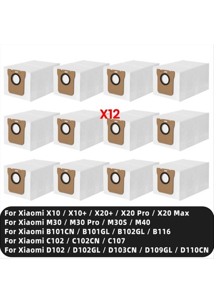 Xiaomi Robot Vakum X10 / X10+ / X20+ / X20 Pro / X20 Maks / M30 / M30 Pro / M30S / M40 / B116 / C102CN (Yurt Dışından)