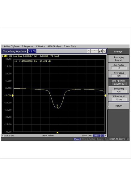 2 4ghz Mikrostrip Bant Geçidi Filtresi Değiştirme Parçaları 2 3-2 5ghz Dağınıklık Sinyallerini Filtreleme Için Pratiktir (Yurt Dışından) fiyatları