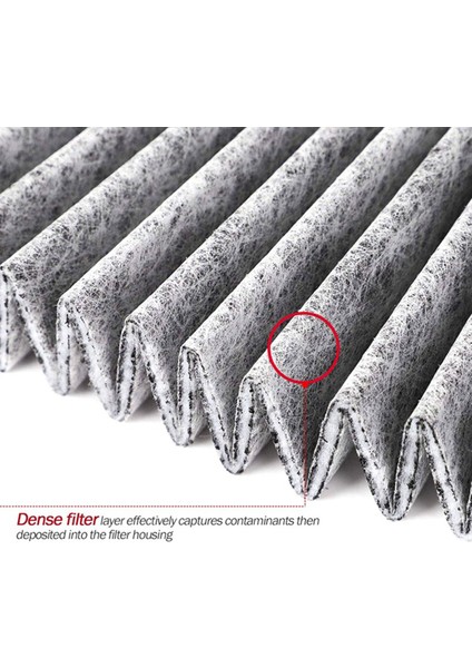 2x 6000K Süper Beyaz H10 9045 9145 9140 100W 1200LM LED Sis Ampulü Kabin Hava Filtresi CF10285 Aktif Karbon (Yurt Dışından) indirimleri