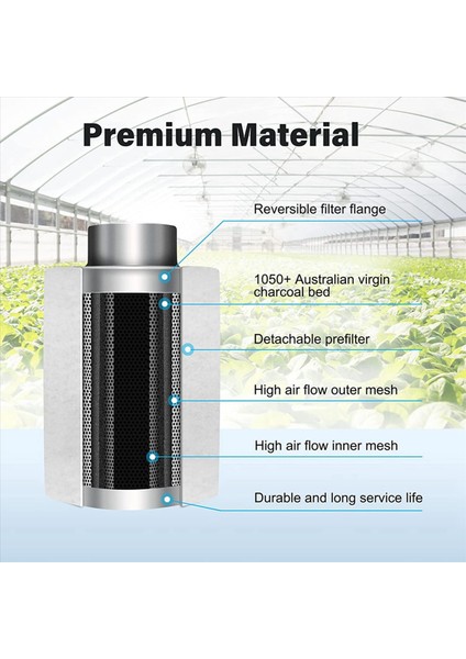 2pcs 4 Inç Hava Karbon Filtresi Koku Kontrolü Tersinir Flanş Ön Filtre Dahil Kokudan Inatçı (Yurt Dışından) fırsatları