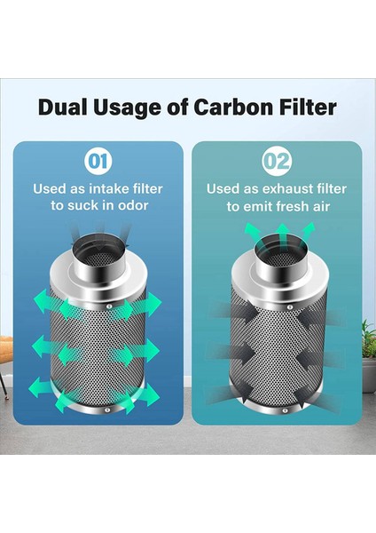 2pcs 4 Inç Hava Karbon Filtresi Koku Kontrolü Tersinir Flanş Ön Filtre Dahil Kokudan Inatçı (Yurt Dışından) indirimleri