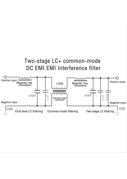 20A Dc Lc Filtre Emı Elektromanyetik Girişim Filtresi Emc Fcc 12V 24V 48V Araba Için Yüksek Frekanslı Güç Filtreleme (Yurt Dışından) fırsatları