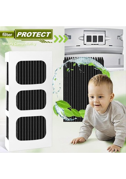 Paultra2 Buzdolabı Hava Filtresi Için Frigidairepure Air Ultra Iı Buzdolabı Hava Filtresi Electroluxpart (Yurt Dışından) fırsatları