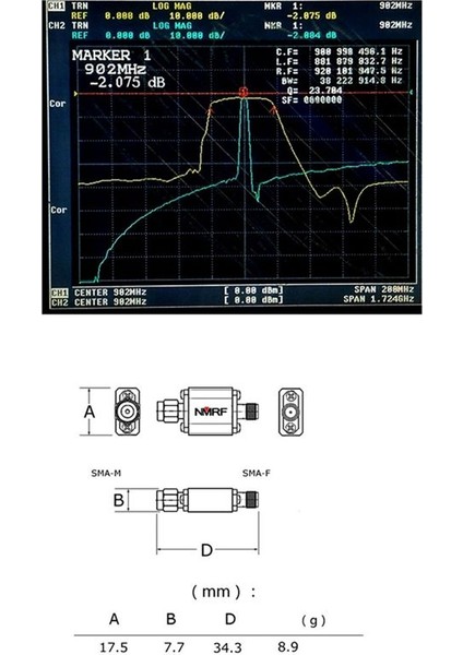 Nmrf 902MHZ Bant Geçidi Filtresi 902MHZ Rfıd Alıcı 890 Ila 915MHZ Sma Arayüzü Bileşen Filtresi (Yurt Dışından) fiyatları