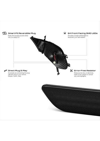 1paır Dinamik LED Yan Işaretli Işıklar Dönüş Sinyali Yanıp Söner Gösterge Lambaları 95563103310 Porsche Cayenne Için 955 2003-2006 (Yurt Dışından) modelleri