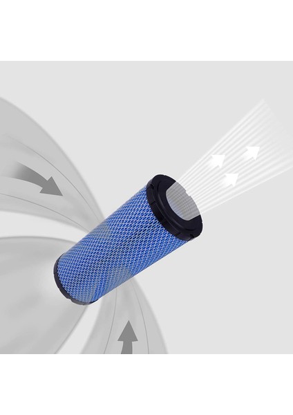 Polaris Için 2x Hava Filtresi Rzr 900 Rzr S 1000 Ace 900 Genel 4 7082115 7081937&#39 Yi Değiştirin Dayanıklı Kararlı (Yurt Dışından) fiyatları