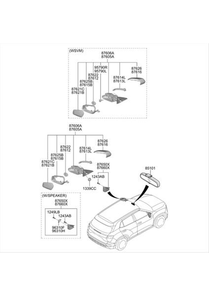 Hyundai IX25 2019 Araba Dikiz Aynası Dönüş Sinyali 87624-R9000 (Yurt Dışından) modelleri
