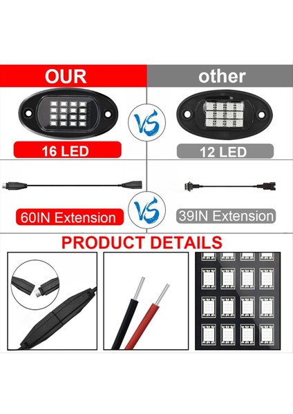 8 Pods Rgb LED Kaya Işıkları Kiti Kamyon Atv Utv Suv Için Bluetooth Uygulama Kontrolü ile Çok Molor Neon Light Pod (Yurt Dışından) indirimleri