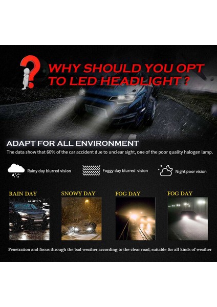 8pcs Mini H7 + H7 Combo LED Far Kiti Ampuller Düşük Işın 240W 52000LM 6000K Kit Süper Beyaz (Yurt Dışından) fırsatları