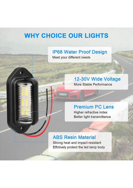 8pcs 12V LED Numara Plaka Plaka Işığı Otomobil Tekneleri Motosiklet Otomotiv Uçak Rv Kamyon Römork Dış Lambalar (Yurt Dışından) fiyatları