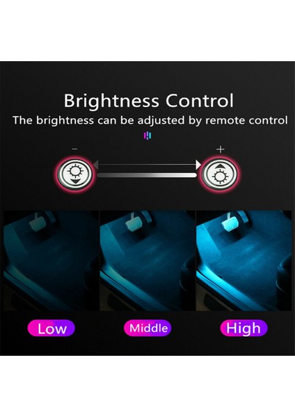 Araba LED Iç Ortam Işıkları USB Şerit Işıkları Kablosuz Uzak Rgb Ayak Işık Atmosfer Lambası Aksesuarları (Yurt Dışından) modelleri