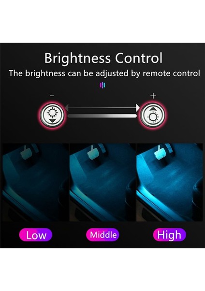 Araba Iç Işık Rgb LED Işık Kablosuz Uzaktan Araç Dekoratif Lamba Otomatik Ortam Işık Lambası Şarj Ayak Işığı (Yurt Dışından) indirimleri
