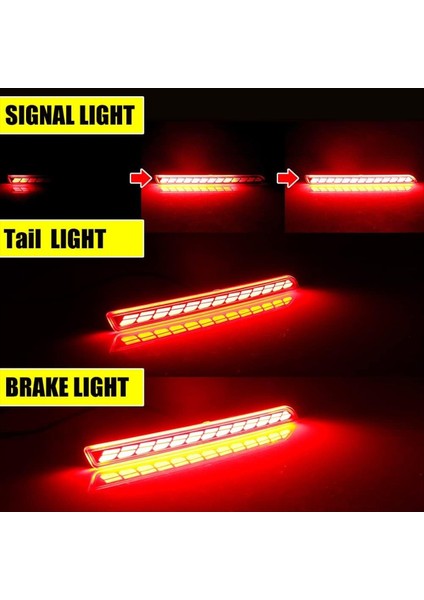 LED Arka Arka Tampon Reflektörü Işık Toyota Sienna 2021 2022 2023 Sıralı Sinyal Işığı Işığı Sis Lambası (Yurt Dışından) fırsatları