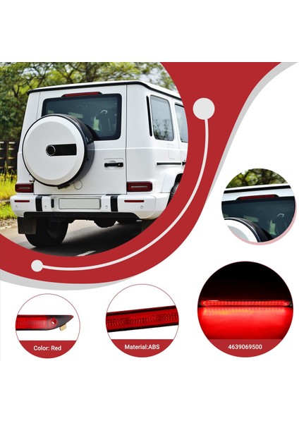 Mercedes Benz Için Yeni G550 G63 Amg 2019-2023 Arka Ek Fren Lambası 4639069500 (Yurt Dışından) fırsatları