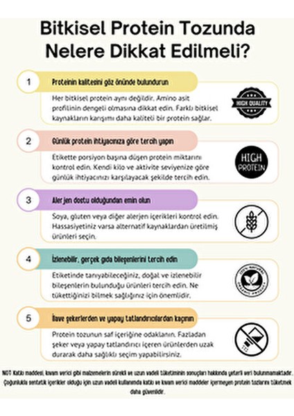 Protein Karışımı 250 gr Berry Meyveli Vegan %57 Bitkisel Protein