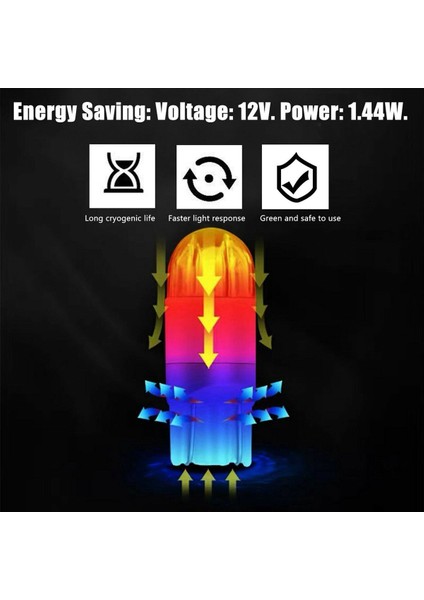 20PCS 6000K Canbus T10 168 194 W5W Dome Lisans Yan Işaretleyici LED Ampul Beyaz (Yurt Dışından) indirimleri