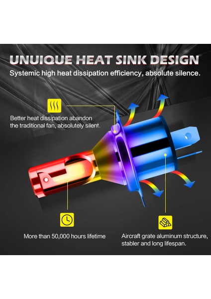 Txvso8 H4 LED Far Ampulleri Set Başına 26000LM Yüksek ve Düşük Kiriş Için 6000K Beyaz Hi/lo Fiş ve Motosiklet Otomobil Kamyonu Için Oynayın (Yurt Dışından) indirimleri