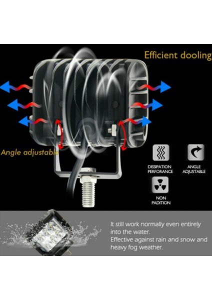 2x Otomatik Üçlü Yan Işıklı Iş Işık Dome Işık Patlaması Yanıp Sönen Işık Far Spot Işık LED A A (Yurt Dışından) indirimleri