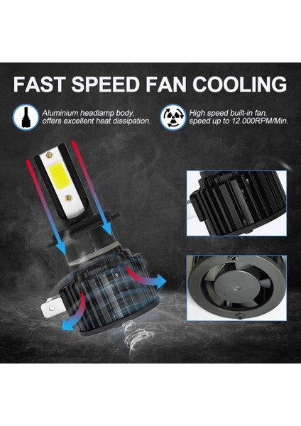 H7 LED Far 6000K 200W 8000LM Düşük Işın Ampulleri Araba Için Yüksek Güç (Yurt Dışından) fırsatları