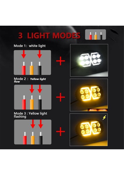 5 5 Inç Oval LED Iş Işıkları Kamyon Için Koşu Işıkları Atv Utv Suv Motosiklet Arabası Römorku Teknesi (Yurt Dışından) fırsatları